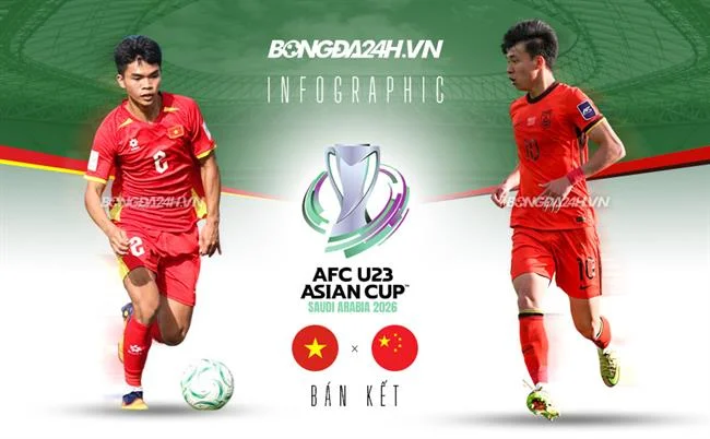 Hệ thống bảo mật an toàn